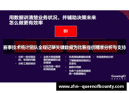 赛事技术统计团队全程记录关键数据为比赛提供精准分析与支持
