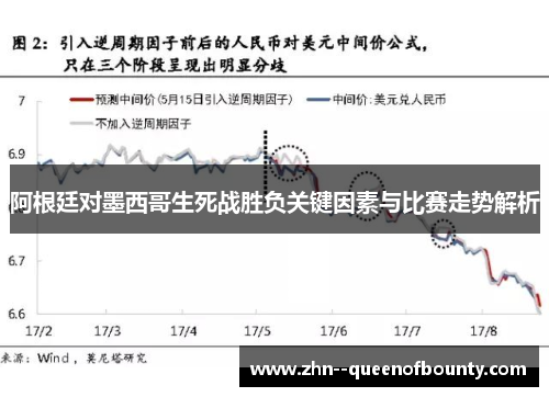 阿根廷对墨西哥生死战胜负关键因素与比赛走势解析