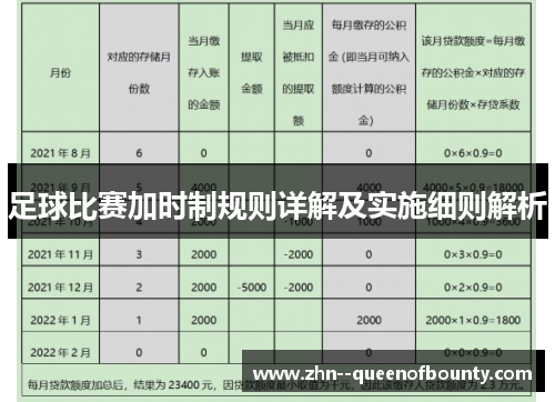 足球比赛加时制规则详解及实施细则解析