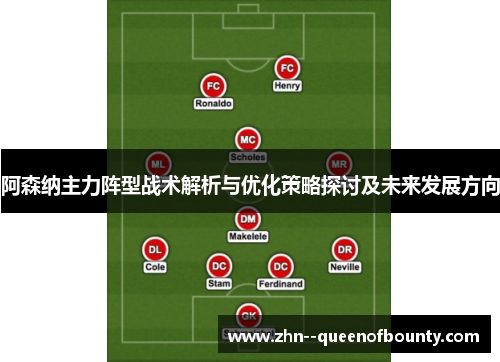 阿森纳主力阵型战术解析与优化策略探讨及未来发展方向
